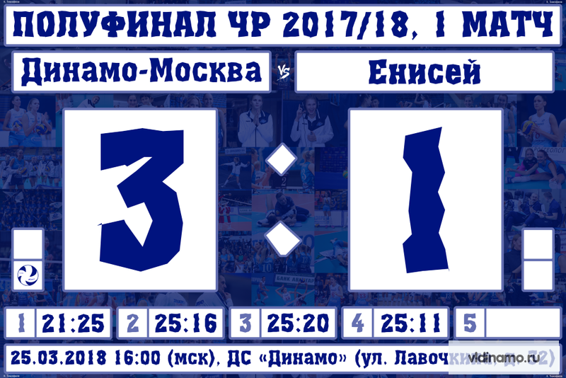 В первом матче полуфинальной серии "Динамо" (Москва) обыграло "Енисей" - 3:1. 