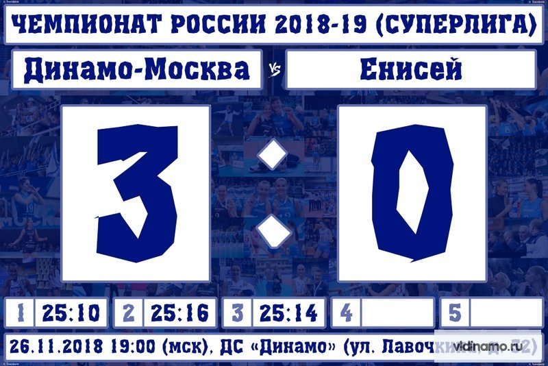 «Динамо» (Москва) - «Енисей» (Красноярский край) - 3:0. 