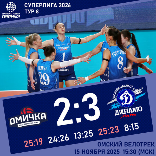 Taking victory away from Omsk