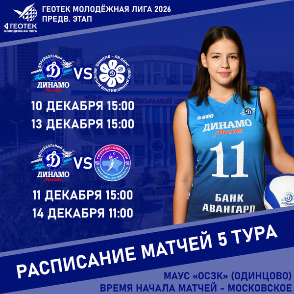 ГЕОТЕК Молодежная лига 2026. Предварительный этап, тур 5