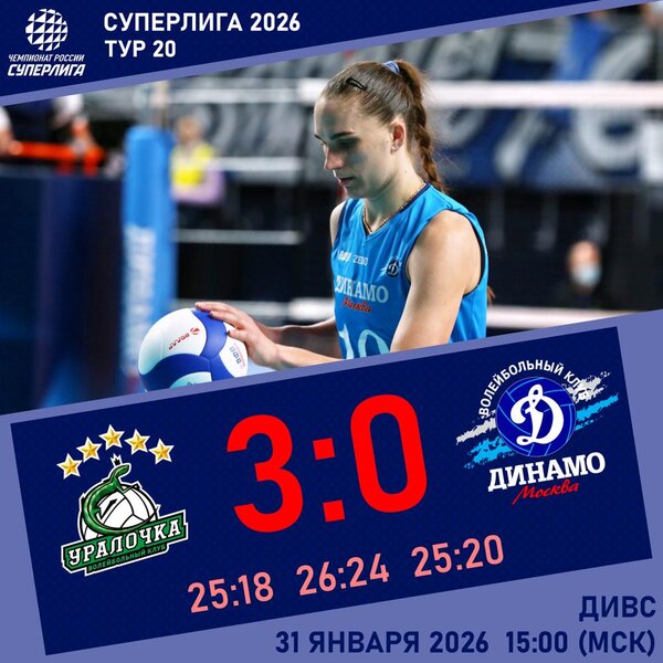 «Уралочка» оказалась сильнее