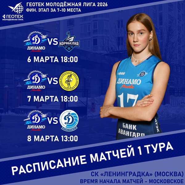 ГЕОТЕК Молодежная лига 2026. Финальный этап за 7-10 места, тур 1