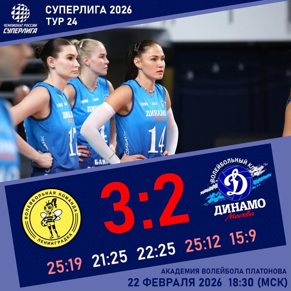 A difficult trip to St. Petersburg