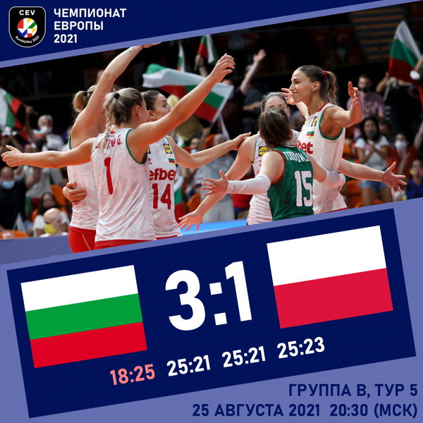 Сборная Болгарии одерживает волевую победу над сборной Польши и занимает итоговое первое место в группе В!