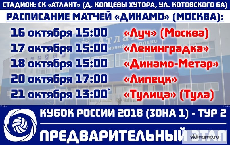 2 тур предварительного этапа Кубка России 2018 (зона 1)