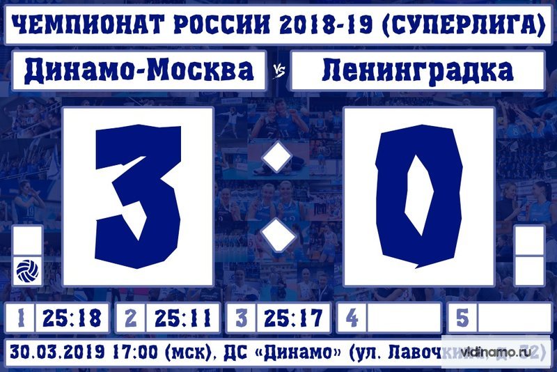 «Динамо» (Москва) – «Ленинградка» (Санкт-Петербург) – 3:0. 