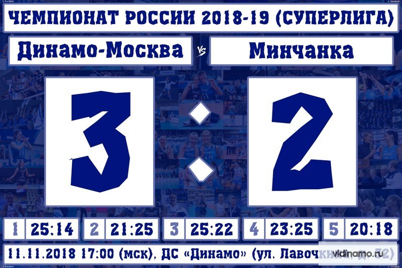 «Динамо» (Москва) – «Минчанка» (Минск) – 3:2! 
