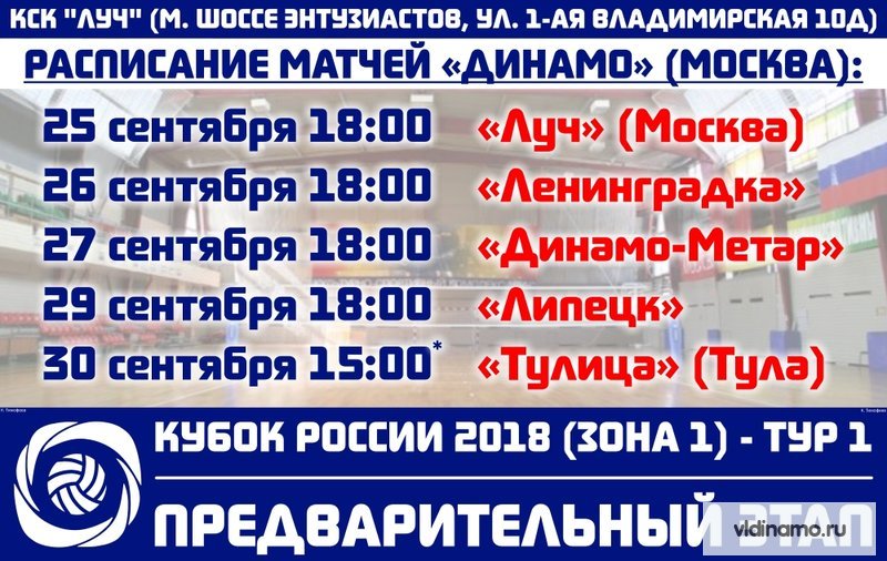 1 тур предварительного этапа Кубка России 2018 (зона 1)