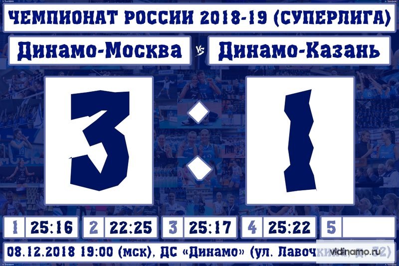 «Динамо» (Москва) выигрывает Суперкубок у казанского «Динамо» - 3:1. 