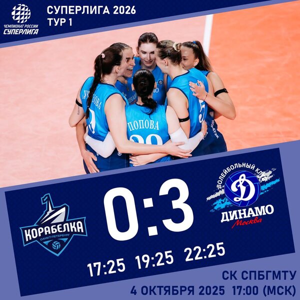 С победы стартуем в чемпионате России!