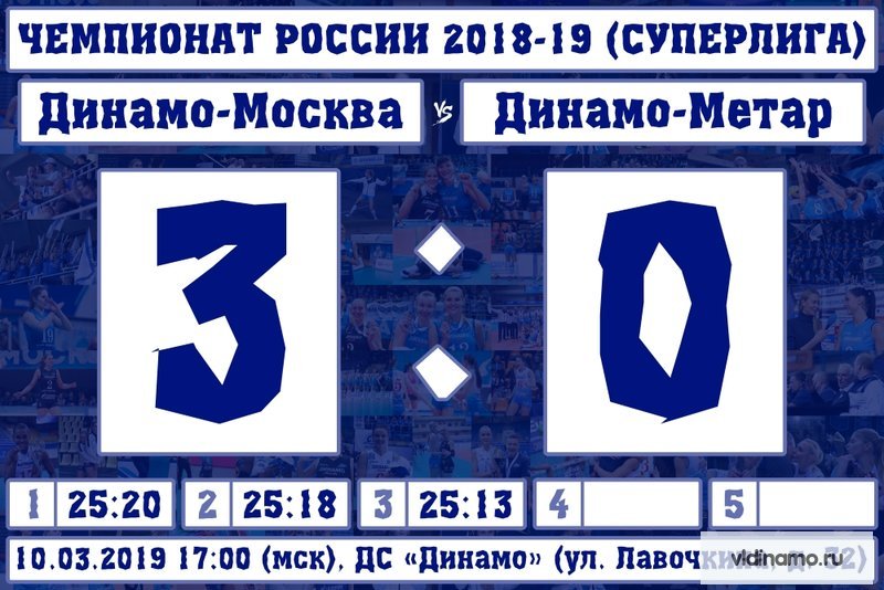 «Динамо» (Москва) – «Динамо-Метар» (Челябинск) – 3:0. 